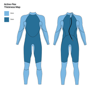 WETSUIT ACTIVE - FLEX MUJER ZONE3