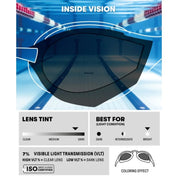 LENTES COBRA TRI SWIPE MR ARENA
