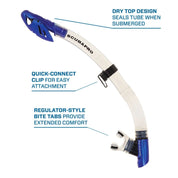 SNORKEL SCUBAPRO SPECTRA DRY