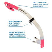 SNORKEL SCUBAPRO SPECTRA DRY