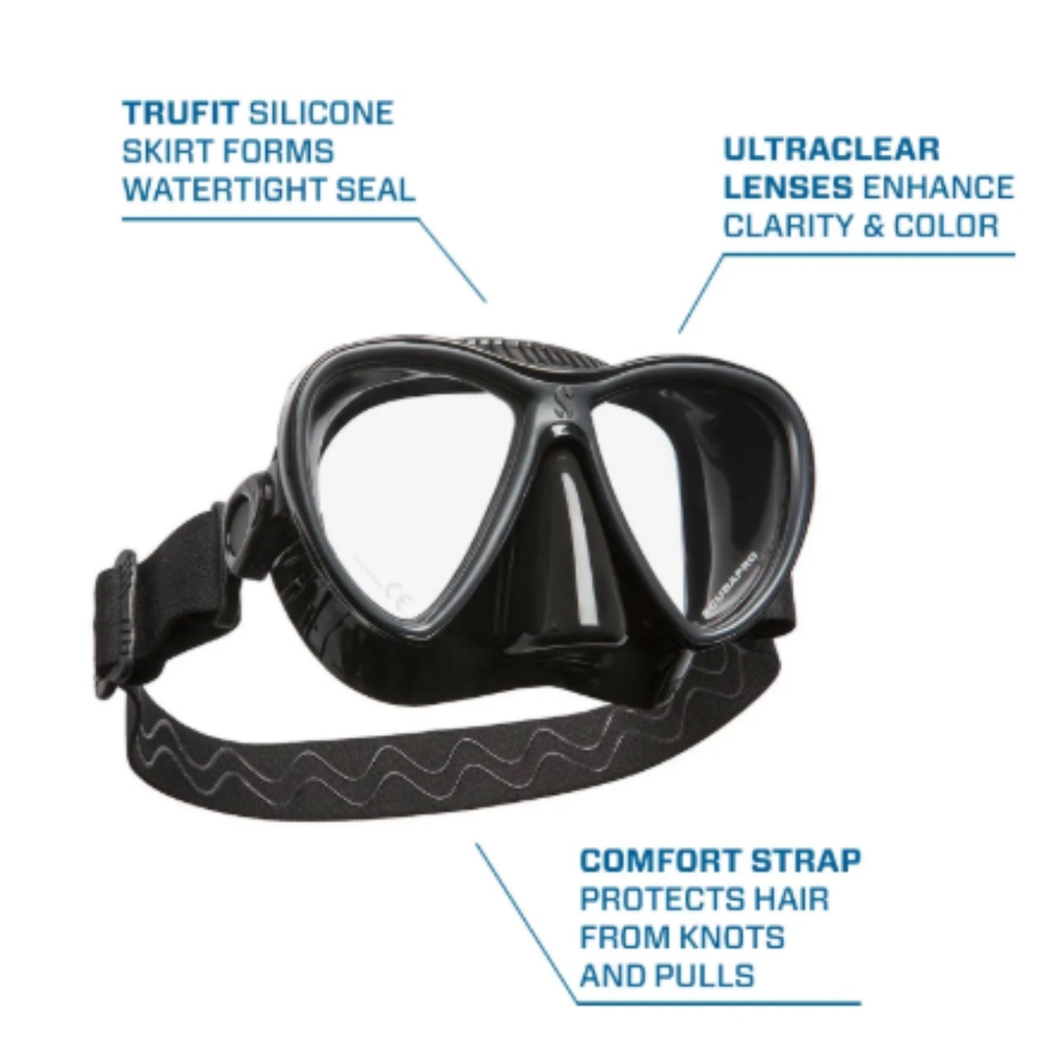 SYNERGYTWINFULLBLACK_24.713.100_SCUBAPRO_3.jpg