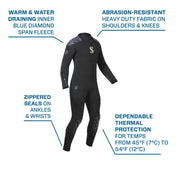 TRAJE DE NEOPRENO EVERFLEX YULEX 7.5/5.0 MM